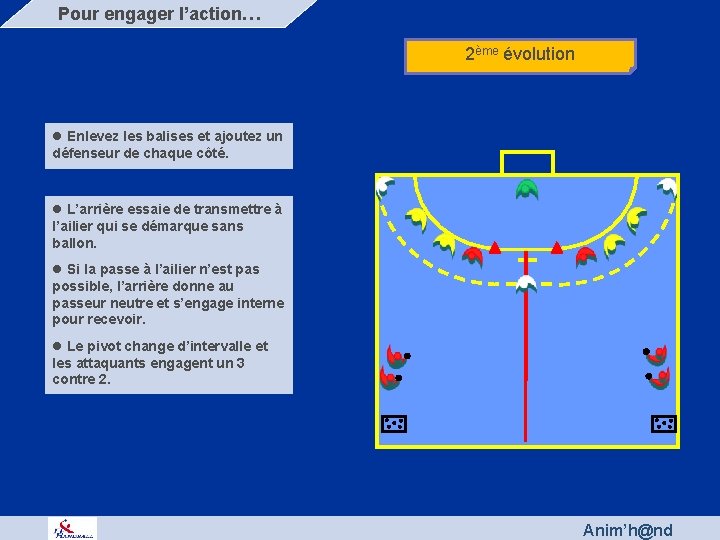 Pour engager l’action… 2ème évolution l Enlevez les balises et ajoutez un défenseur de