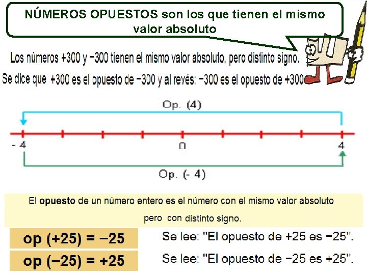 NÚMEROS OPUESTOS son los que tienen el mismo valor absoluto 