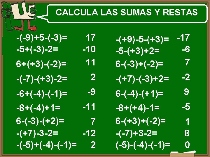 CALCULA LAS SUMAS Y RESTAS -(-9)+5 -(-3)= -5+(-3)-2= 6+(+3)-(-2)= 17 -10 11 -(-7)-(+3)-2= 2