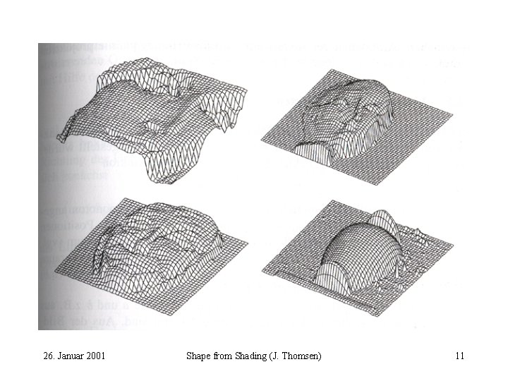 26. Januar 2001 Shape from Shading (J. Thomsen) 11 