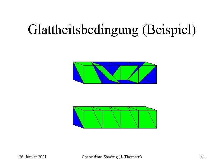 Glattheitsbedingung (Beispiel) 26. Januar 2001 Shape from Shading (J. Thomsen) 41 