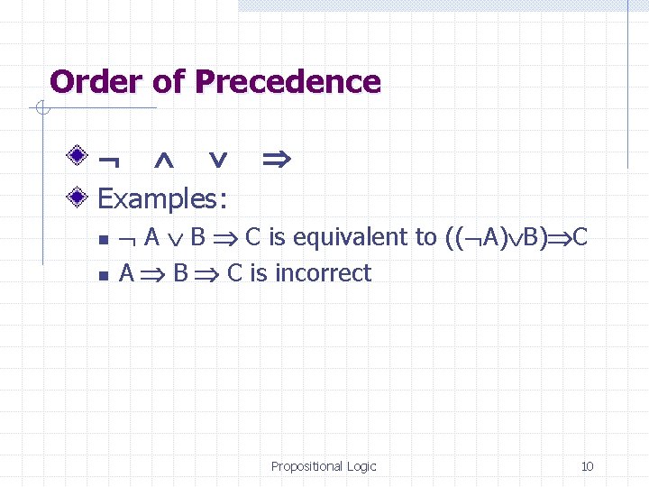Order of Precedence Examples: n n A B C is equivalent to (( A)