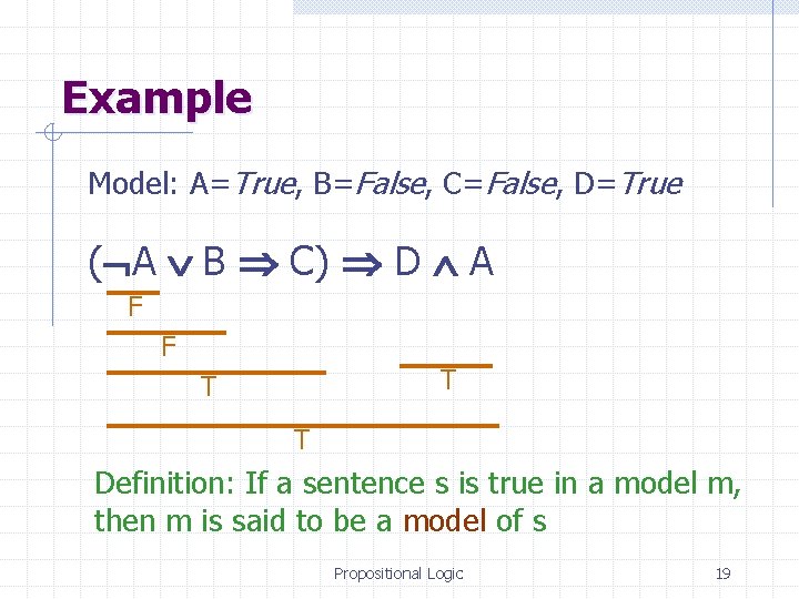 Example Model: A=True, B=False, C=False, D=True ( A B C) D A F F