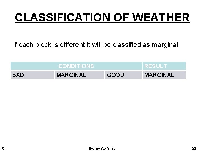 CLASSIFICATION OF WEATHER If each block is different it will be classified as marginal.