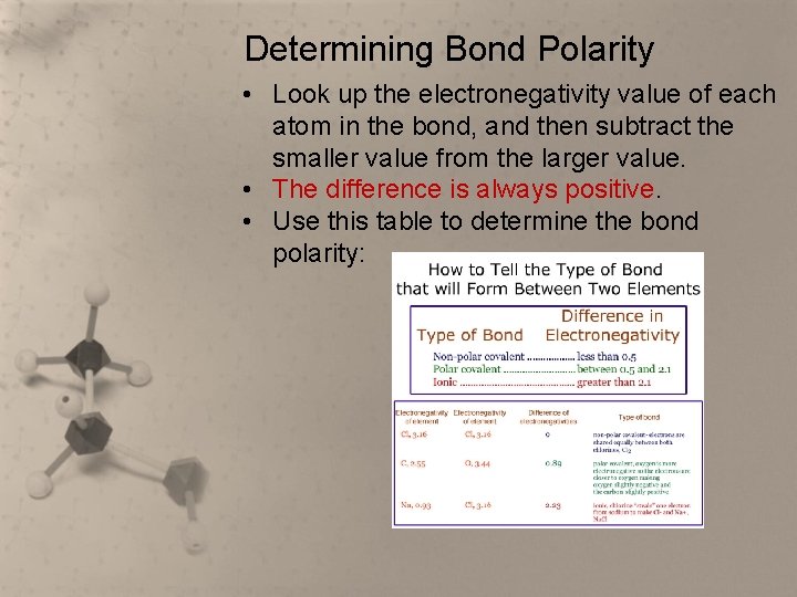 Determining Bond Polarity • Look up the electronegativity value of each atom in the
