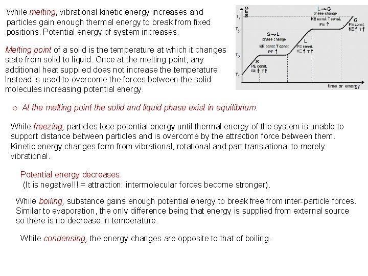 While melting, melting vibrational kinetic energy increases and particles gain enough thermal energy to