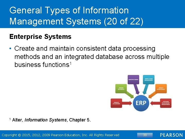 General Types of Information Management Systems (20 of 22) Enterprise Systems • Create and