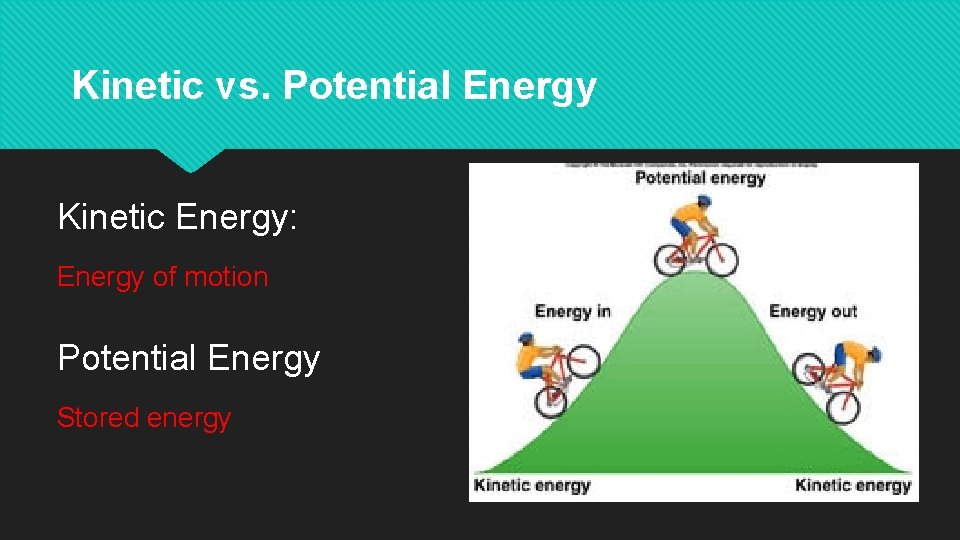 Kinetic vs. Potential Energy Kinetic Energy: Energy of motion Potential Energy Stored energy 