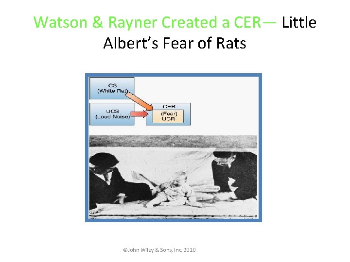 Watson & Rayner Created a CER— Little Albert’s Fear of Rats ©John Wiley &