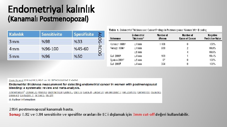 Endometriyal kalınlık (Kanamalı Postmenopozal) Sensitivite Spesifisite 3 mm %98 %33 4 mm %96 -100