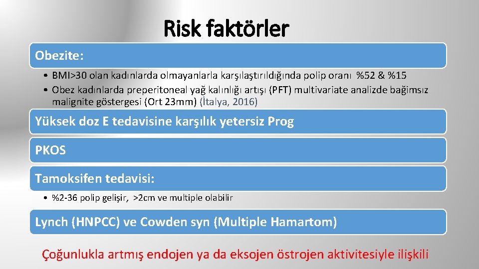 Risk faktörler Obezite: • BMI>30 olan kadınlarda olmayanlarla karşılaştırıldığında polip oranı %52 & %15