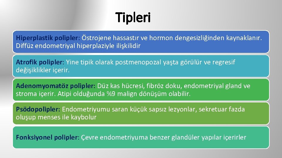 Tipleri Hiperplastik polipler: Östrojene hassastır ve hormon dengesizliğinden kaynaklanır. Diffüz endometriyal hiperplaziyle ilişkilidir Atrofik