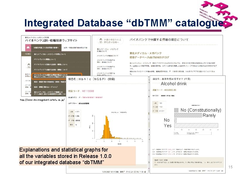 　 　Integrated Database “db. TMM” catalogue 1, 070 Alcohol drink http: //www. dist. megabank.