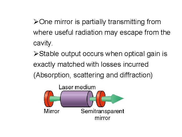 ØOne mirror is partially transmitting from where useful radiation may escape from the cavity.