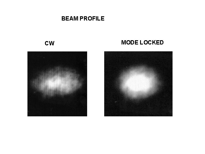 BEAM PROFILE CW MODE LOCKED 