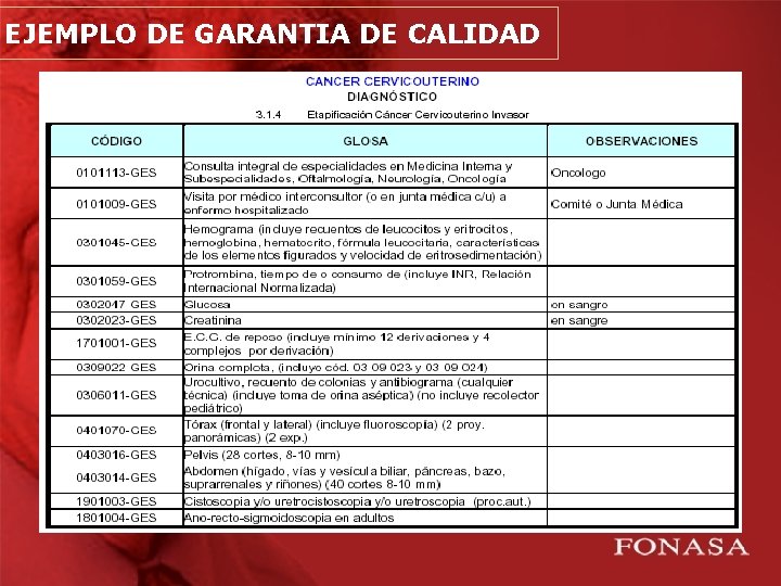 EJEMPLO DE GARANTIA DE CALIDAD 