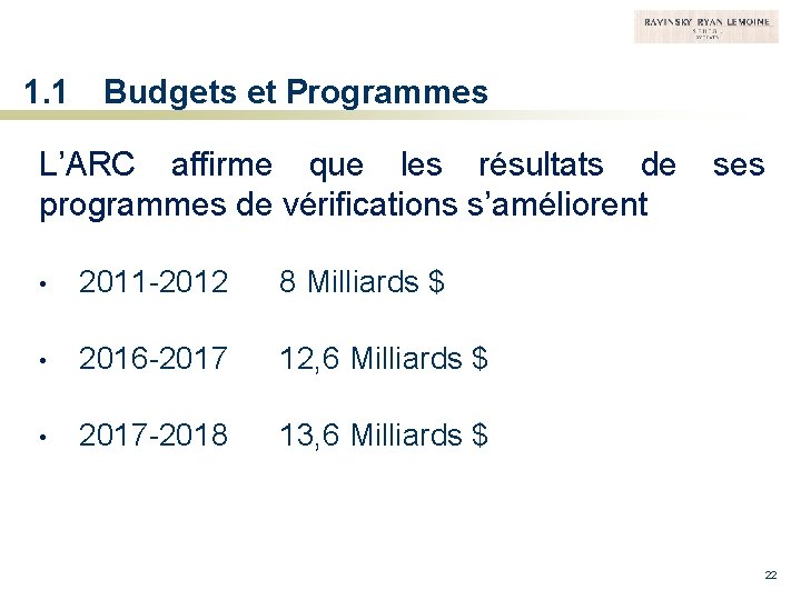 1. 1 Budgets et Programmes L’ARC affirme que les résultats de ses programmes de