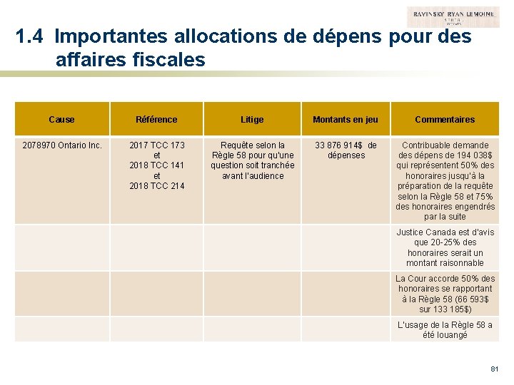 1. 4 Importantes allocations de dépens pour des affaires fiscales Cause Référence Litige Montants