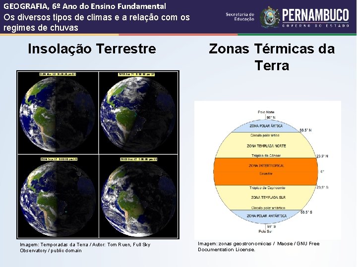 GEOGRAFIA, 6º Ano do Ensino Fundamental Os diversos tipos de climas e a relação