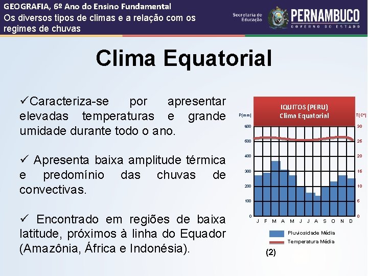 GEOGRAFIA, 6º Ano do Ensino Fundamental Os diversos tipos de climas e a relação