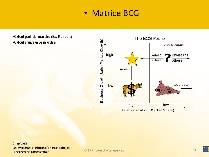  • Matrice BCG • Calcul part du marché (Ex: Renault) • Calcul croissance