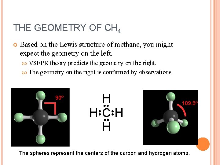 THE GEOMETRY OF CH 4 Based on the Lewis structure of methane, you might