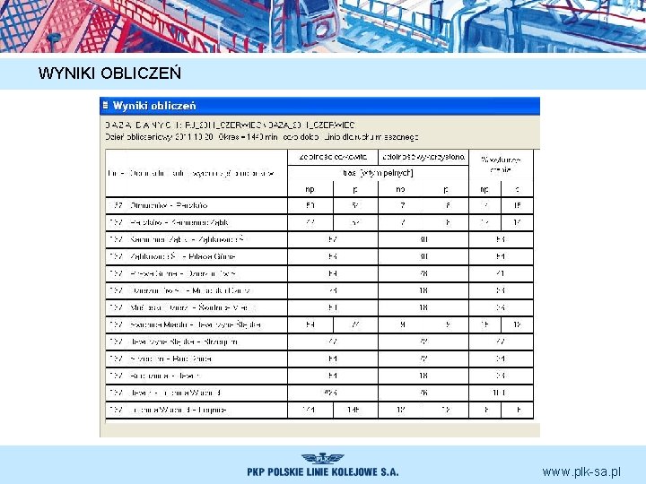 WYNIKI OBLICZEŃ www. plk-sa. pl 