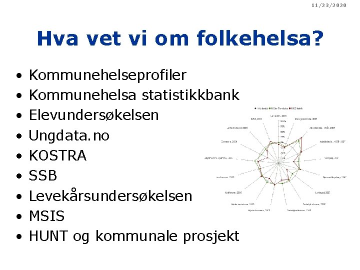 11/23/2020 Hva vet vi om folkehelsa? • • • Kommunehelseprofiler Kommunehelsa statistikkbank Elevundersøkelsen Ungdata.