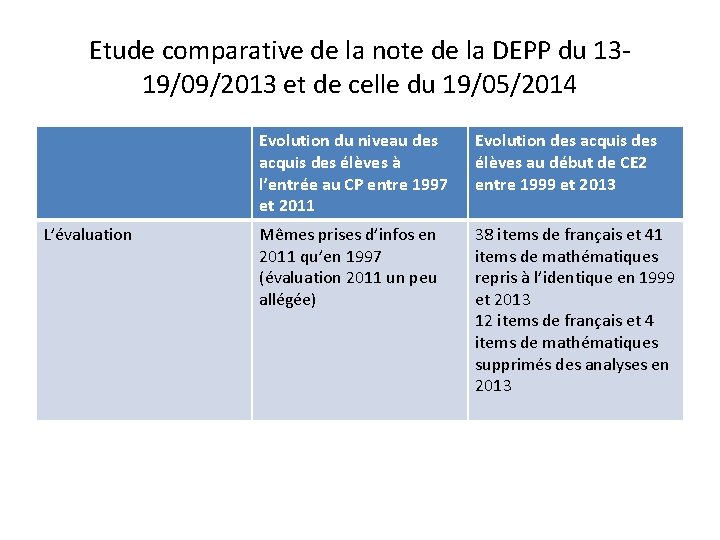 Etude comparative de la note de la DEPP du 1319/09/2013 et de celle du