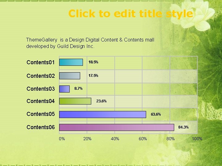 Click to edit title style Theme. Gallery is a Design Digital Content & Contents