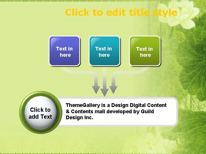 Click to edit title style Text in here Click to add Text in here