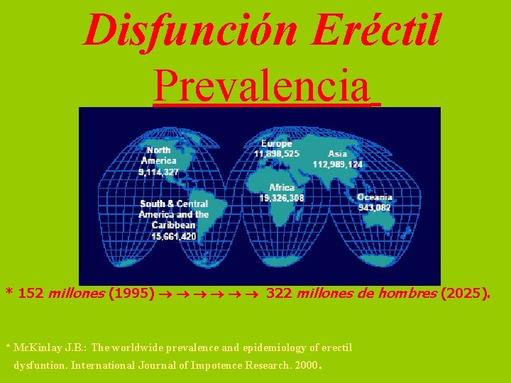 Disfunción Eréctil Prevalencia * 152 millones (1995) 322 millones de hombres (2025). * Mc.