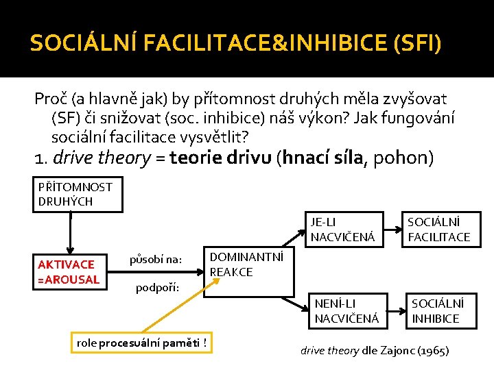 SOCIÁLNÍ FACILITACE&INHIBICE (SFI) Proč (a hlavně jak) by přítomnost druhých měla zvyšovat (SF) či