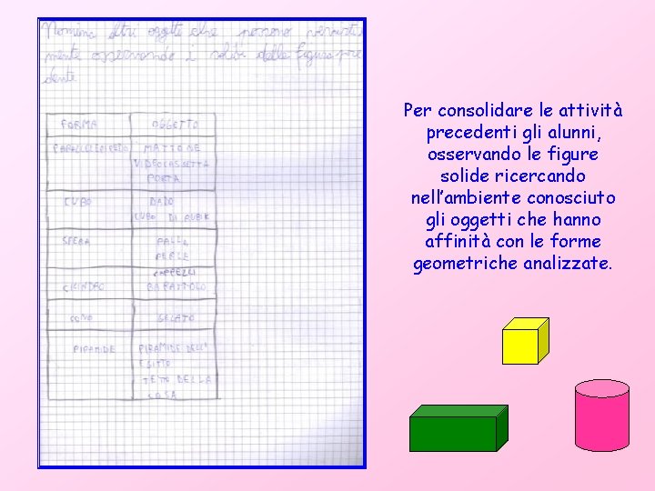 Per consolidare le attività precedenti gli alunni, osservando le figure solide ricercando nell’ambiente conosciuto