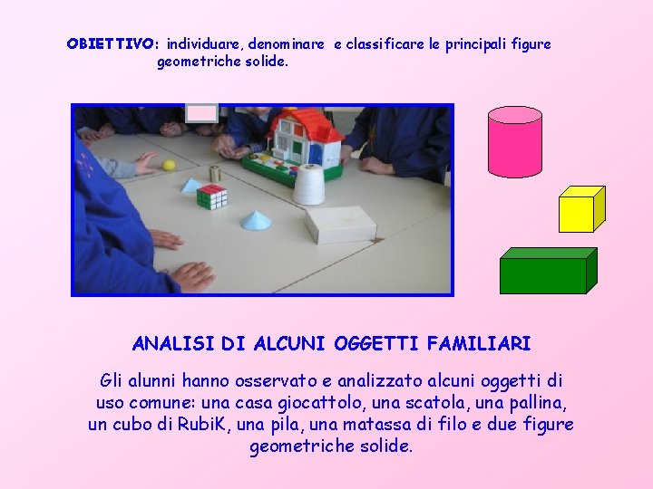 OBIETTIVO: individuare, denominare e classificare le principali figure geometriche solide. ANALISI DI ALCUNI OGGETTI