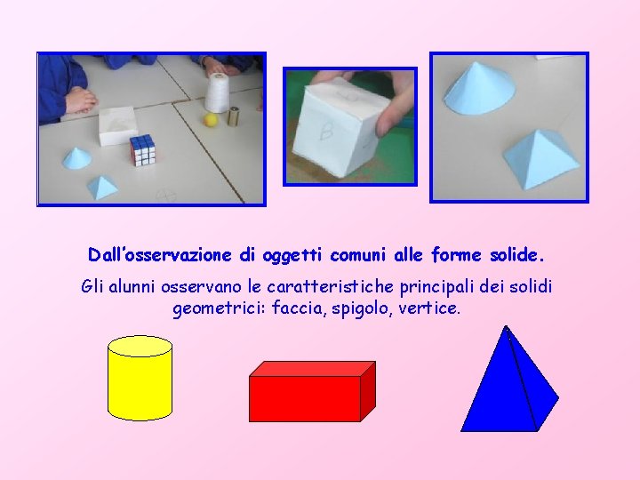 Dall’osservazione di oggetti comuni alle forme solide. Gli alunni osservano le caratteristiche principali dei