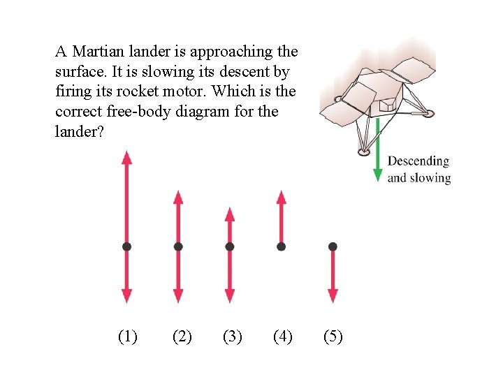 A Martian lander is approaching the surface. It is slowing its descent by firing
