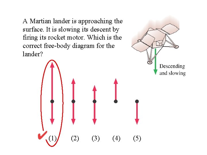 A Martian lander is approaching the surface. It is slowing its descent by firing