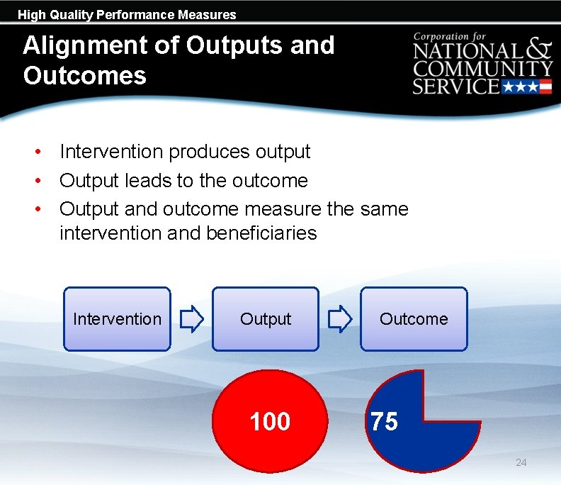 High Quality Performance Measures Alignment of Outputs and Outcomes • Intervention produces output •