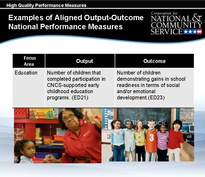 High Quality Performance Measures Examples of Aligned Output-Outcome National Performance Measures Focus Area Education