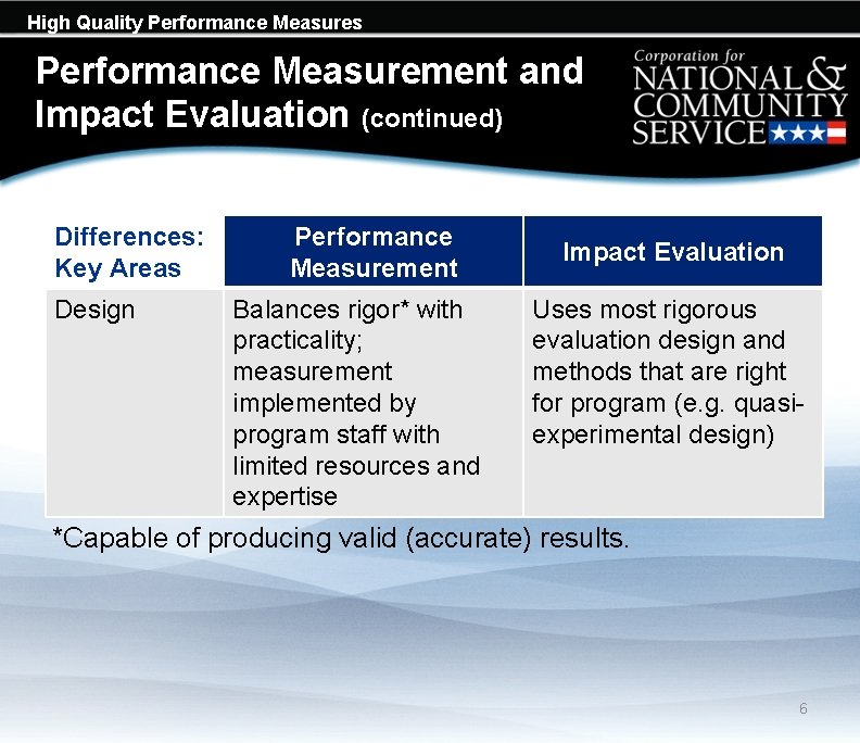 High Quality Performance Measures Performance Measurement and Impact Evaluation (continued) Differences: Key Areas Design