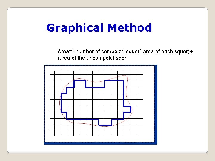 Graphical Method Area=( number of compelet squer* area of each squer)+ (area of the