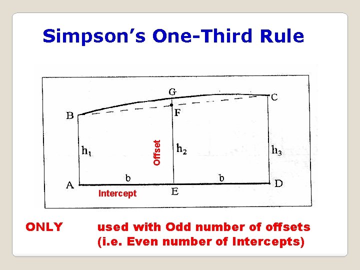 Offset Simpson’s One-Third Rule Intercept ONLY used with Odd number of offsets (i. e.