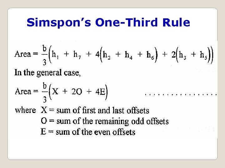 Simspon’s One-Third Rule 