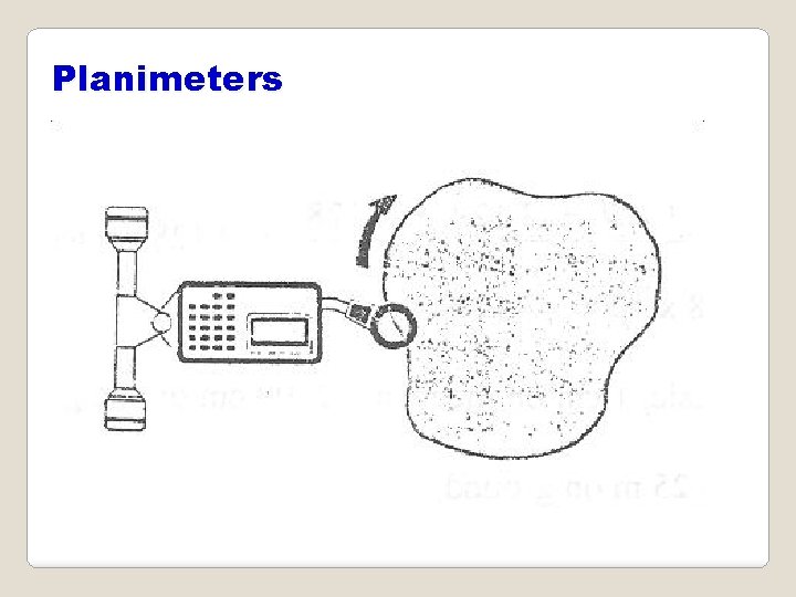 Planimeters 