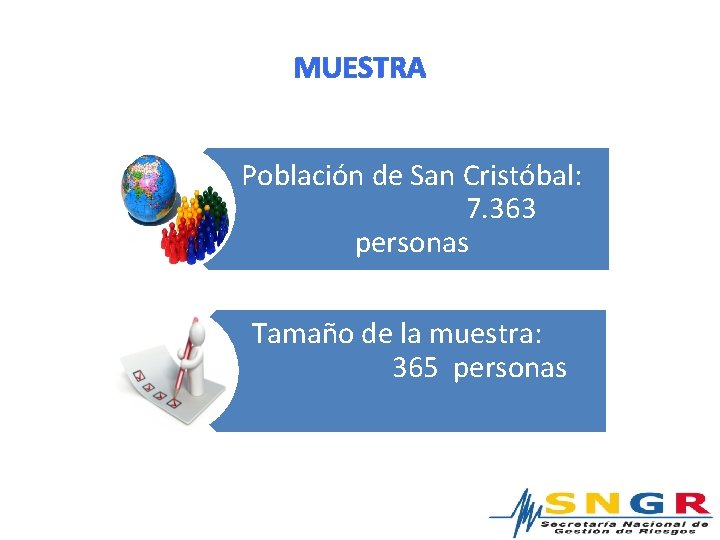 MUESTRA Población de San Cristóbal: 7. 363 personas Tamaño de la muestra: 365 personas