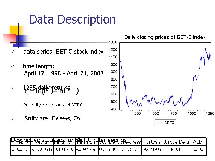 Data Description Daily closing prices of BET-C index ü data series: BET-C stock index