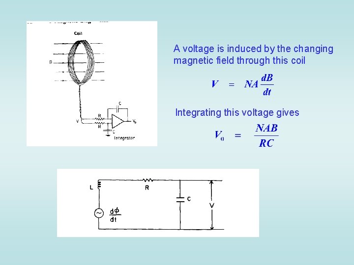 A voltage is induced by the changing magnetic field through this coil Integrating this