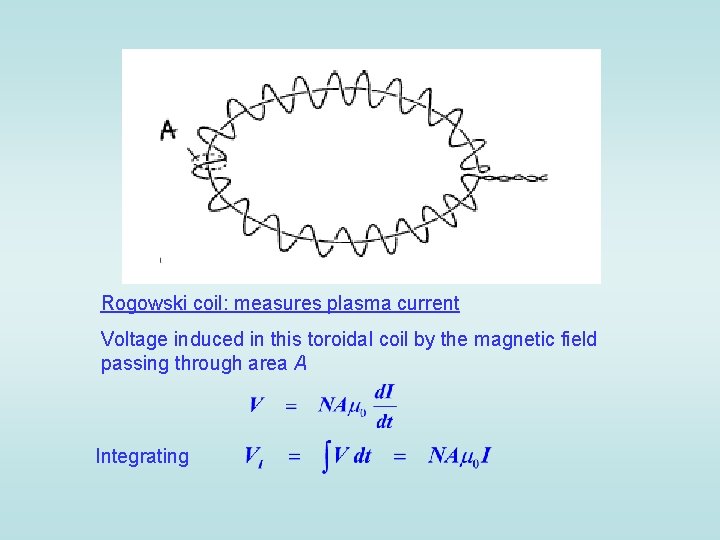 Rogowski coil: measures plasma current Voltage induced in this toroidal coil by the magnetic