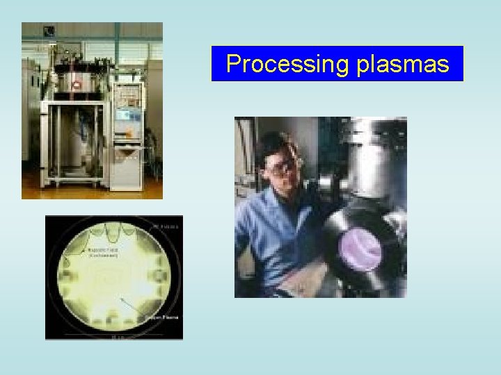 Processing plasmas 